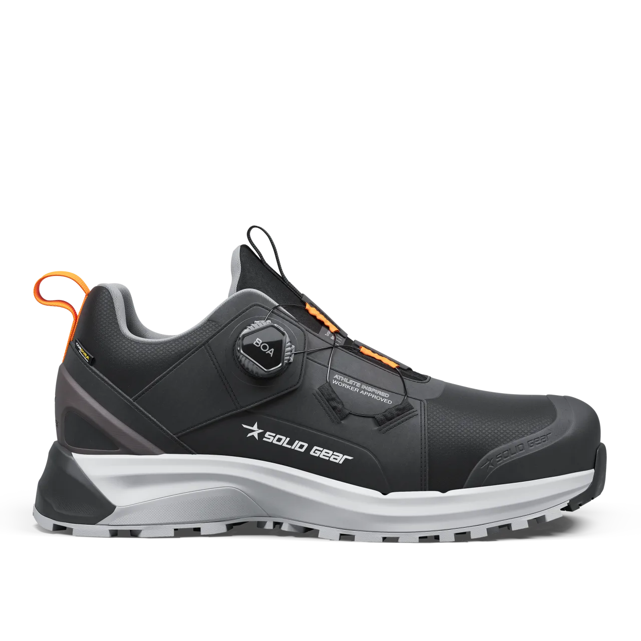 Sonar WRP Low